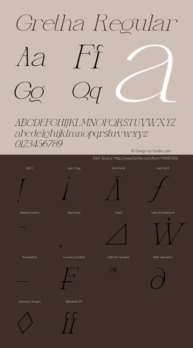 Gretha ExtraLight Italic Version 1.00图片样张