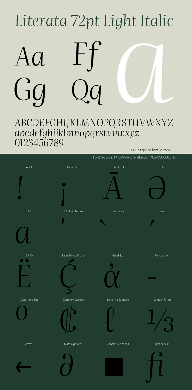 Literata 72pt Light Italic Version 3.002图片样张