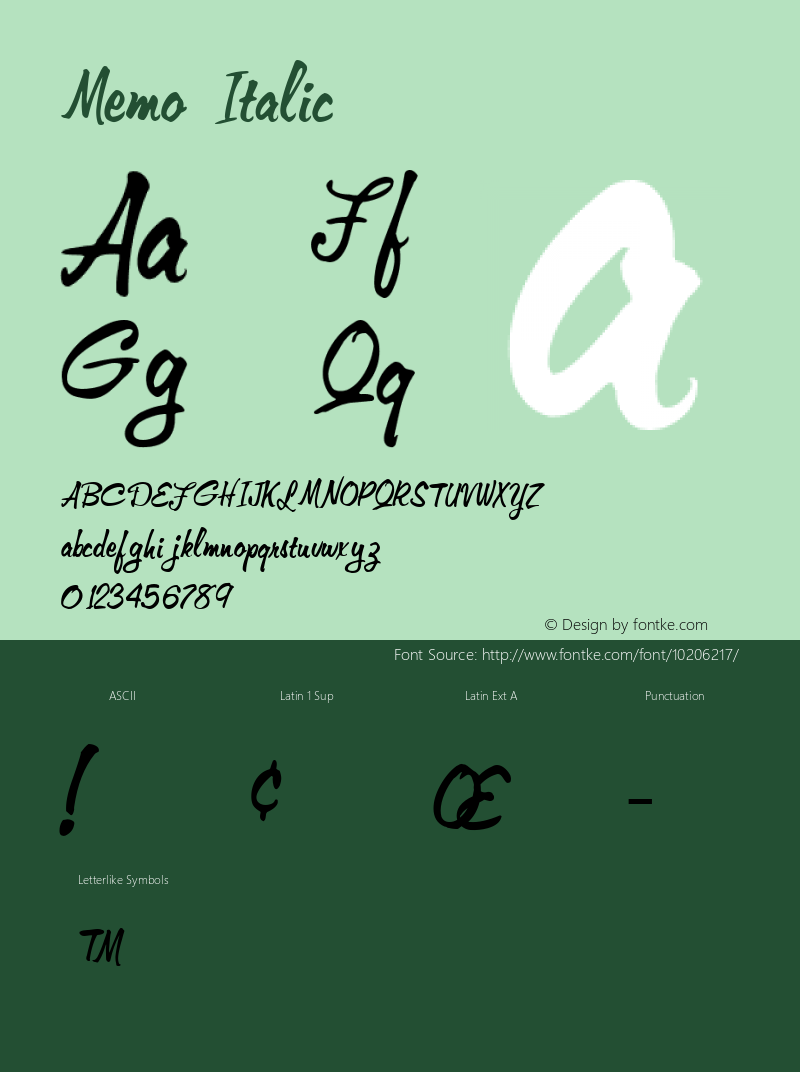 Memo Italic Macromedia Fontographer 4.1 9/20/96图片样张