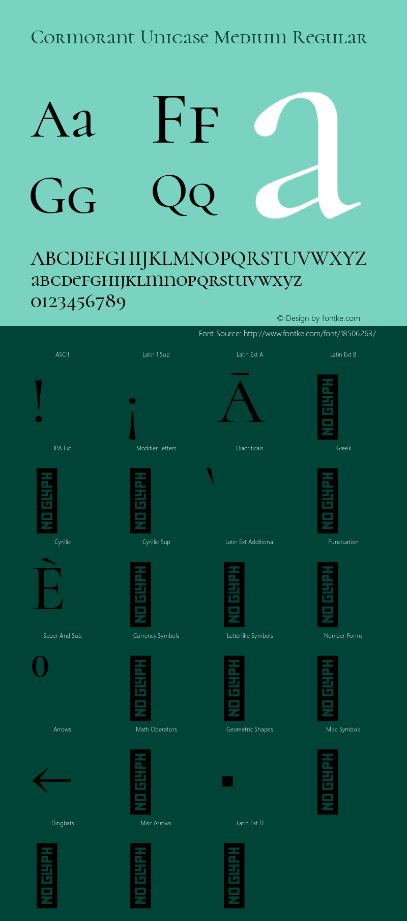 Cormorant Unicase Medium Regular Version 3.003图片样张