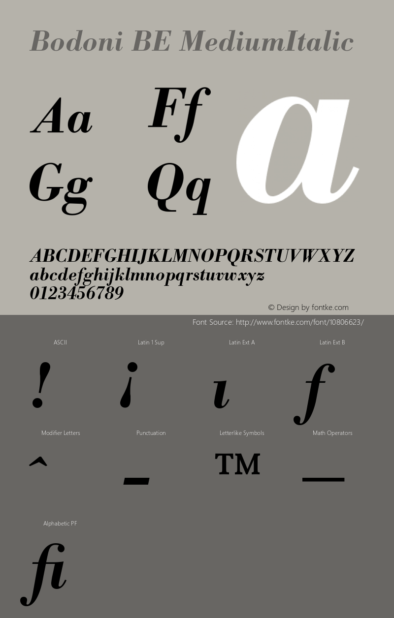 Bodoni BE MediumItalic Version 001.002图片样张