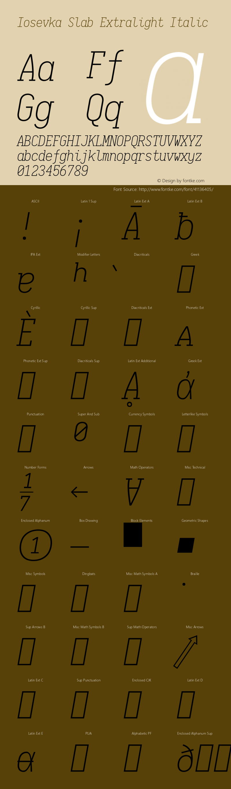 Iosevka Slab Extralight Italic 2.3.1图片样张