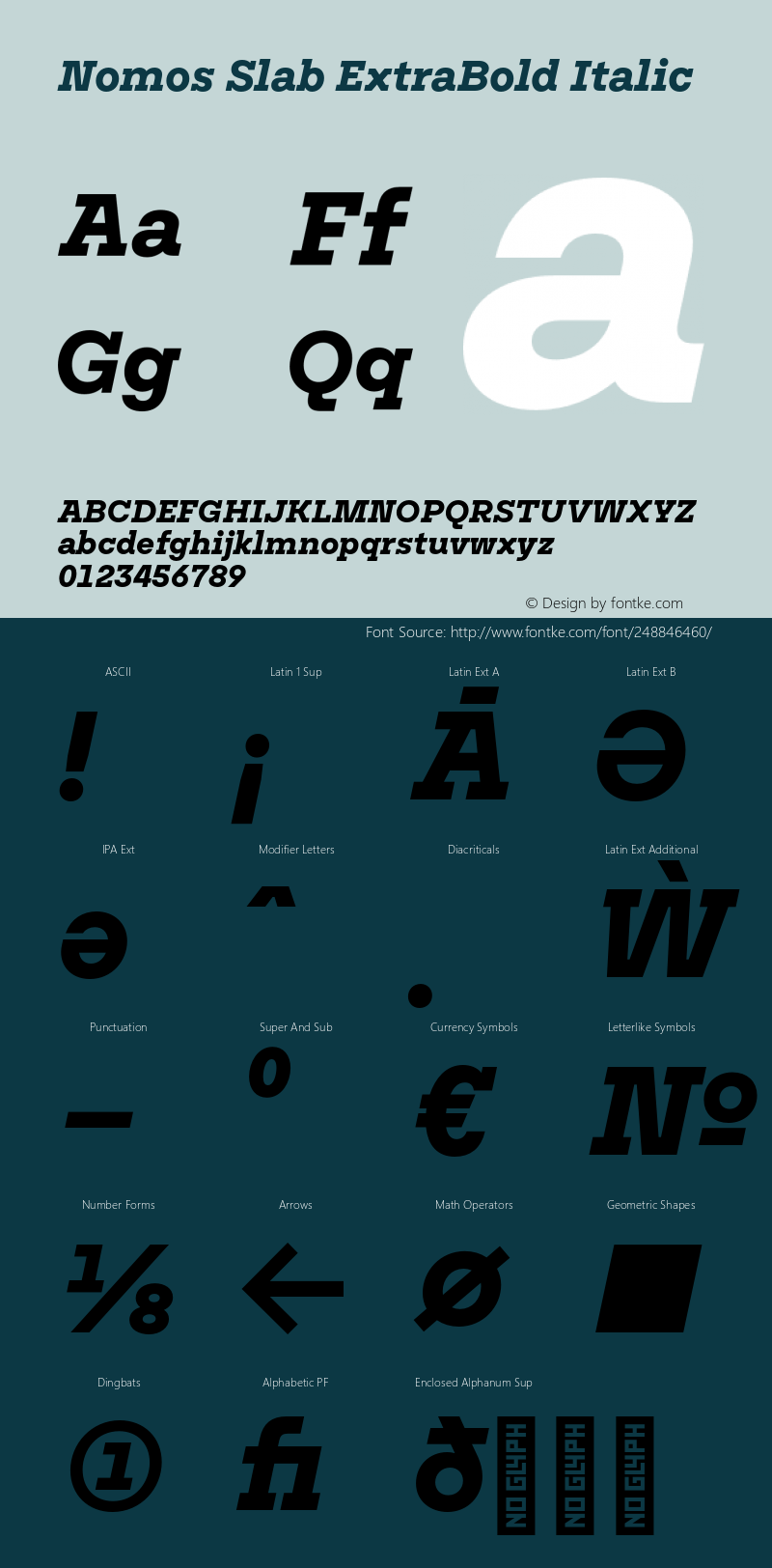 Nomos Slab ExtraBold Italic Version 1.000;Glyphs 3.2 (3216)图片样张