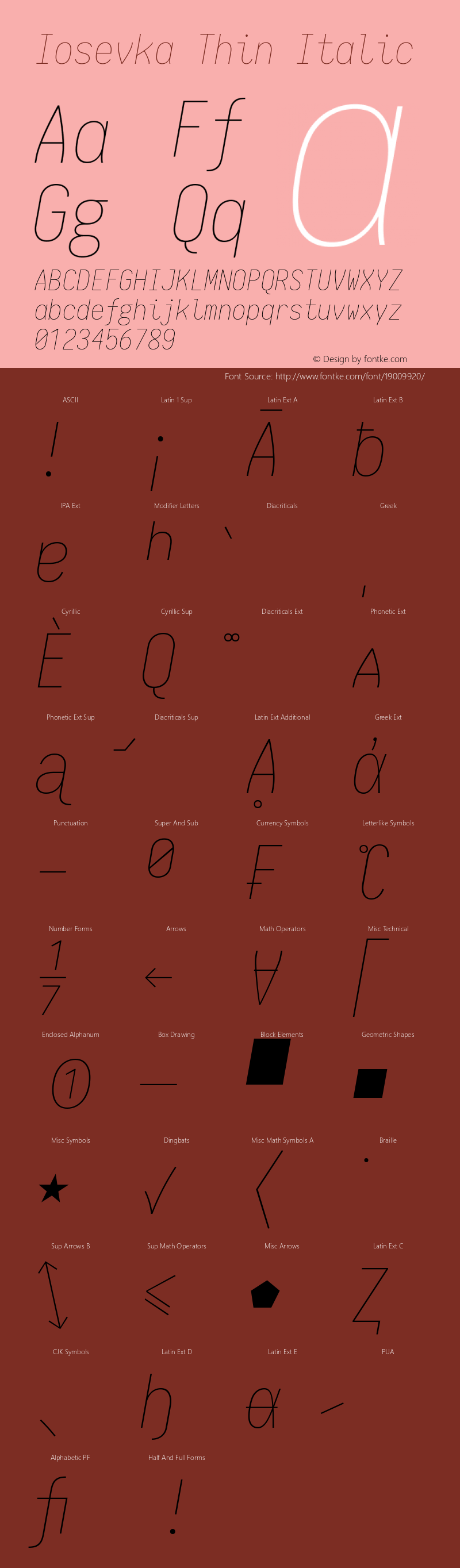 Iosevka Thin Italic 1.12.0; ttfautohint (v1.6)图片样张