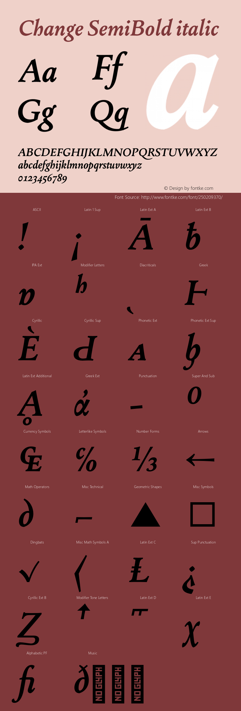 Change SemiBold italic Version 3.000;FEAKit 1.0图片样张