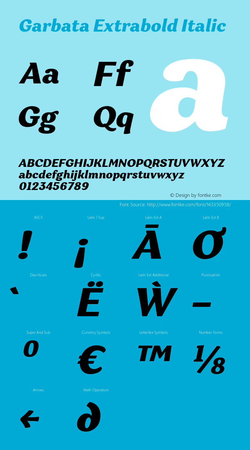 Garbata Extrabold Italic Version 1.000图片样张