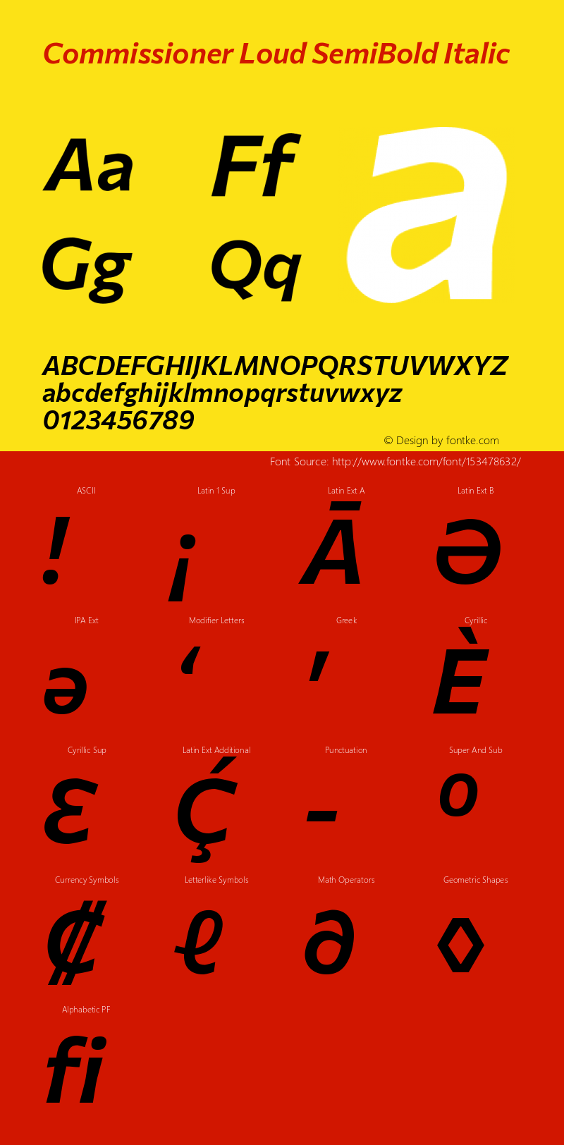 Commissioner Loud SemiBold Italic Version 1.000; ttfautohint (v1.8.3)图片样张