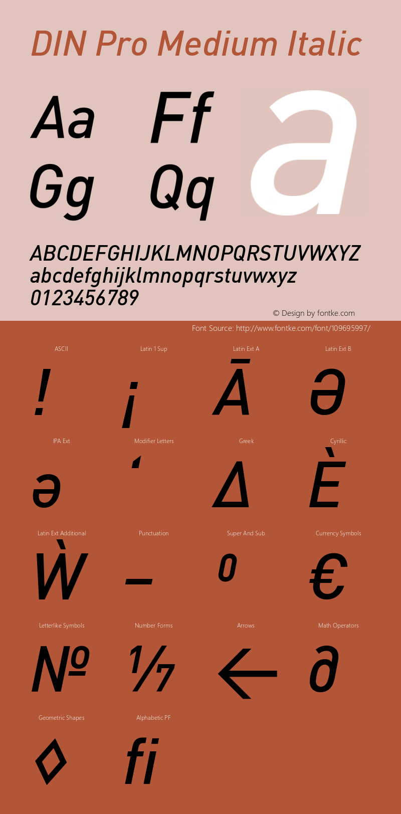 DIN Pro Medium Italic Version 7.504; 2005; Build 1020图片样张