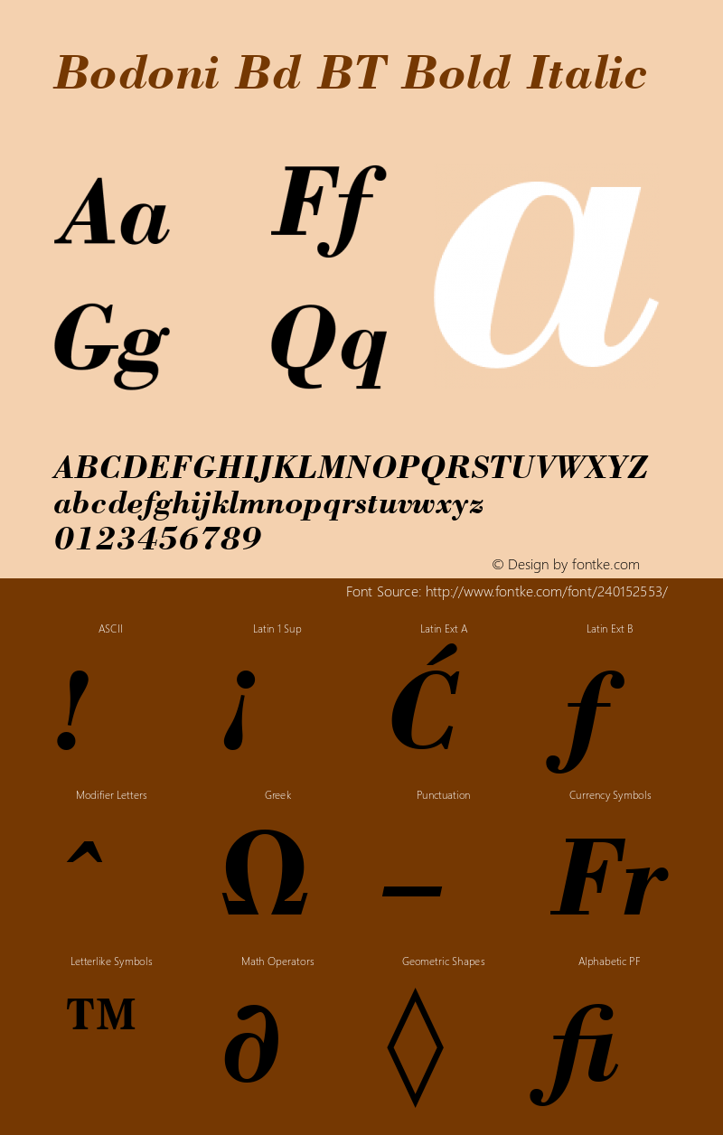 Bodoni Bd BT Bold Italic Version 1.01 emb4-OT图片样张