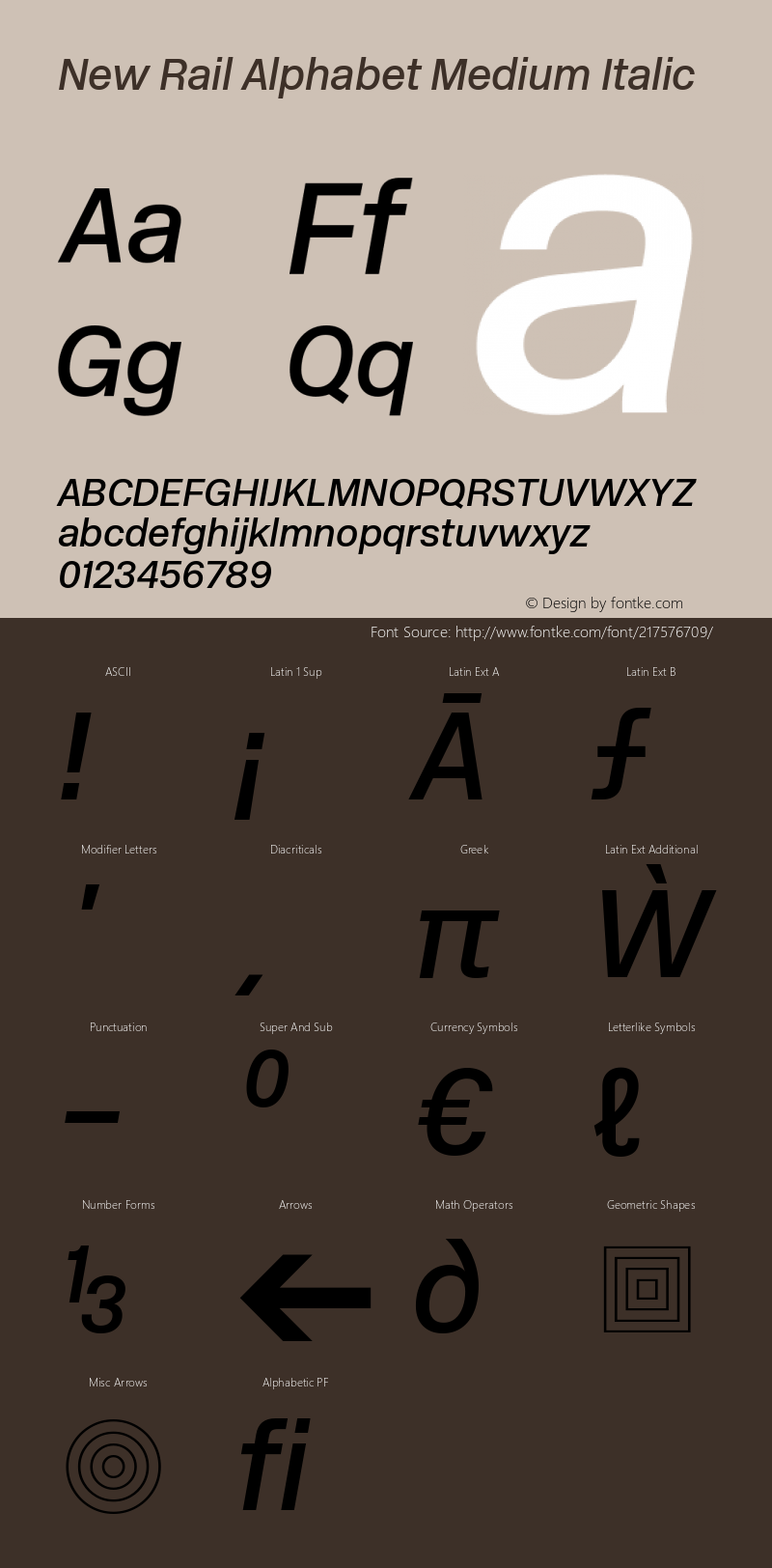 New Rail Alphabet Medium Italic Version 1.001图片样张