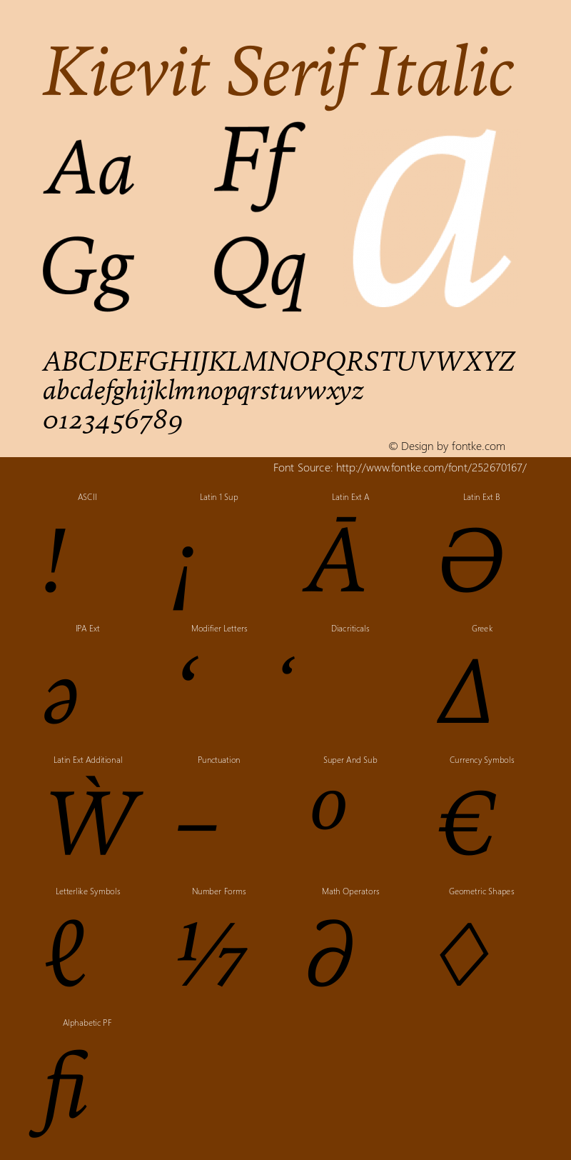 Kievit Serif Italic Version 1.000, build 1030, FoPs, FL 5.04图片样张