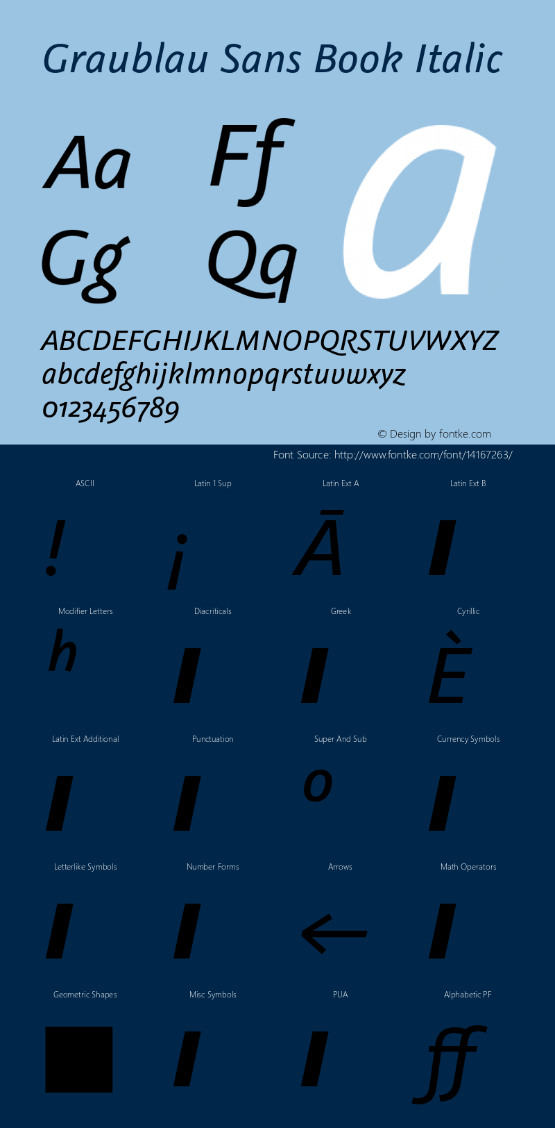 Graublau Sans Book Italic Version 2.002;PS 002.002;hotconv 1.0.70;makeotf.lib2.5.58329图片样张