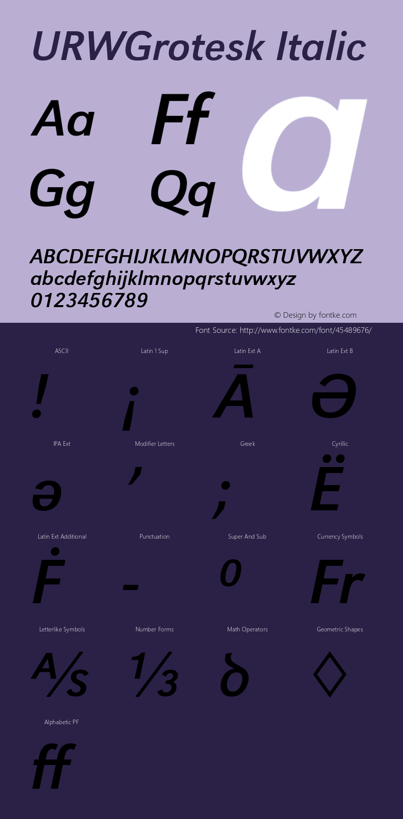 URWGrotesk Italic Version 1.00图片样张