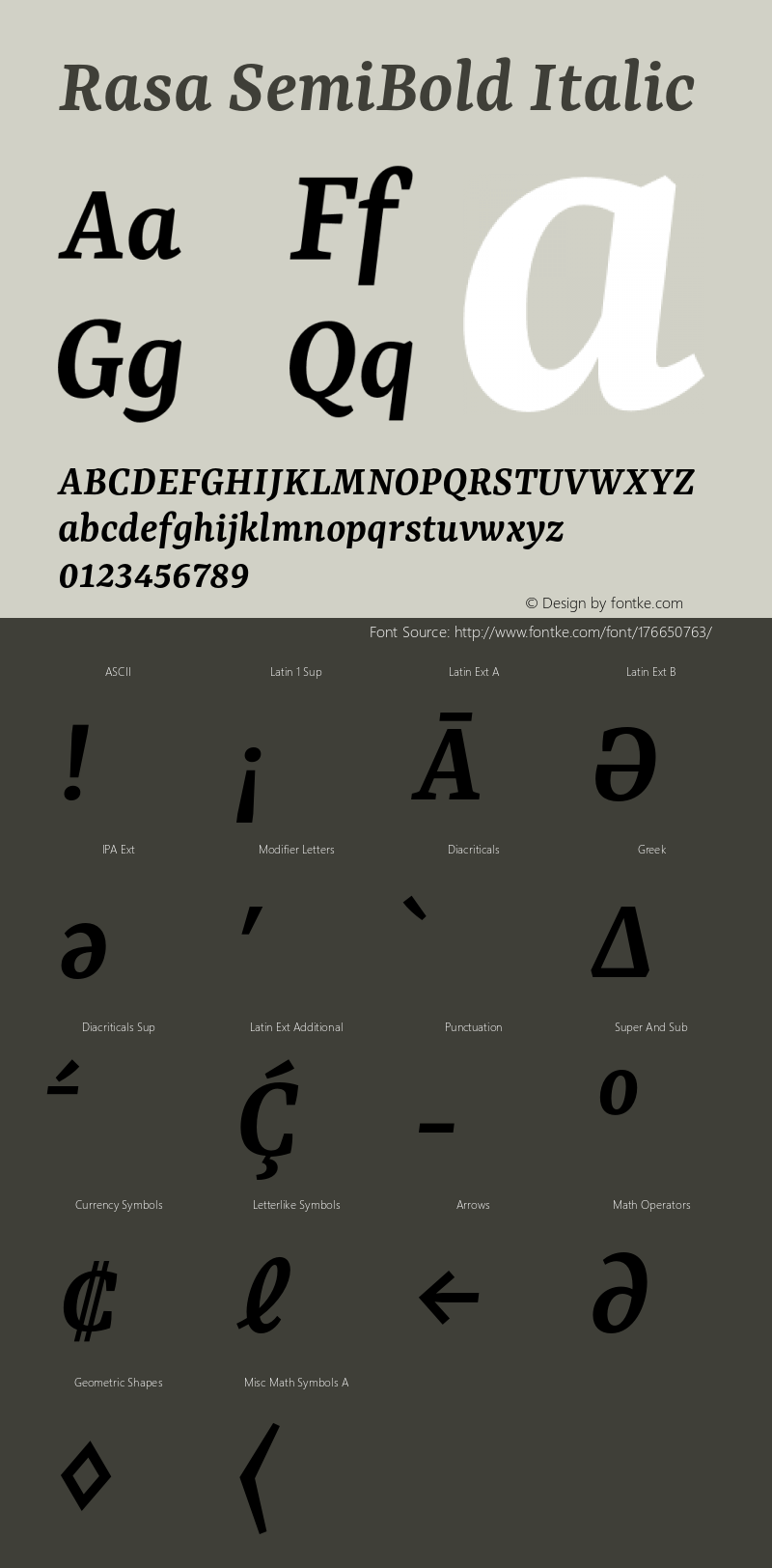 Rasa SemiBold Italic Version 2.001图片样张