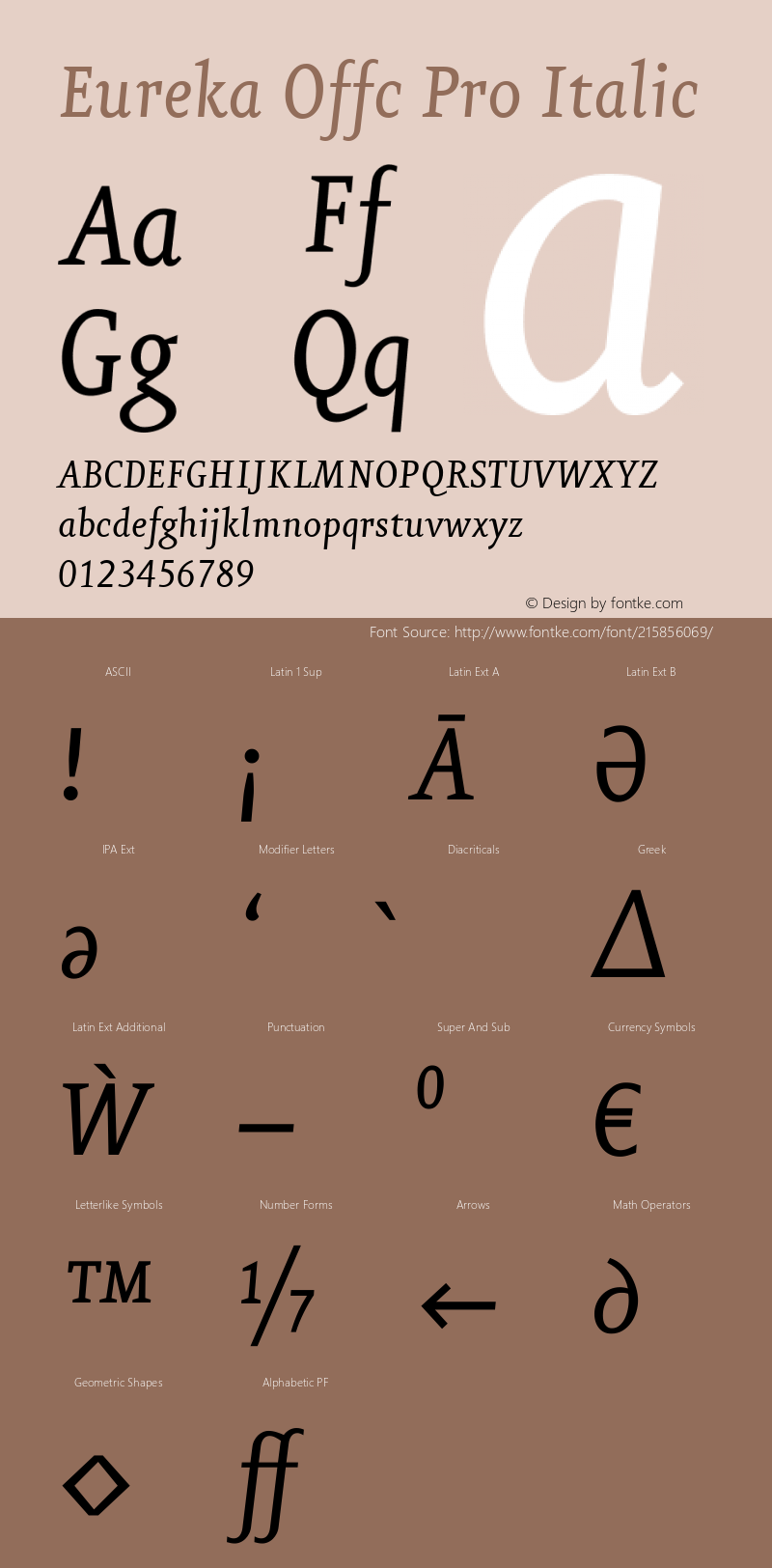 Eureka Offc Pro Italic Version 7.504; 2011; Build 1020图片样张