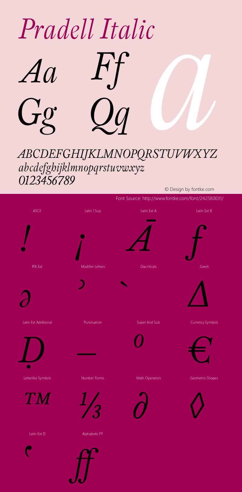 Pradell Italic Version 2.002图片样张