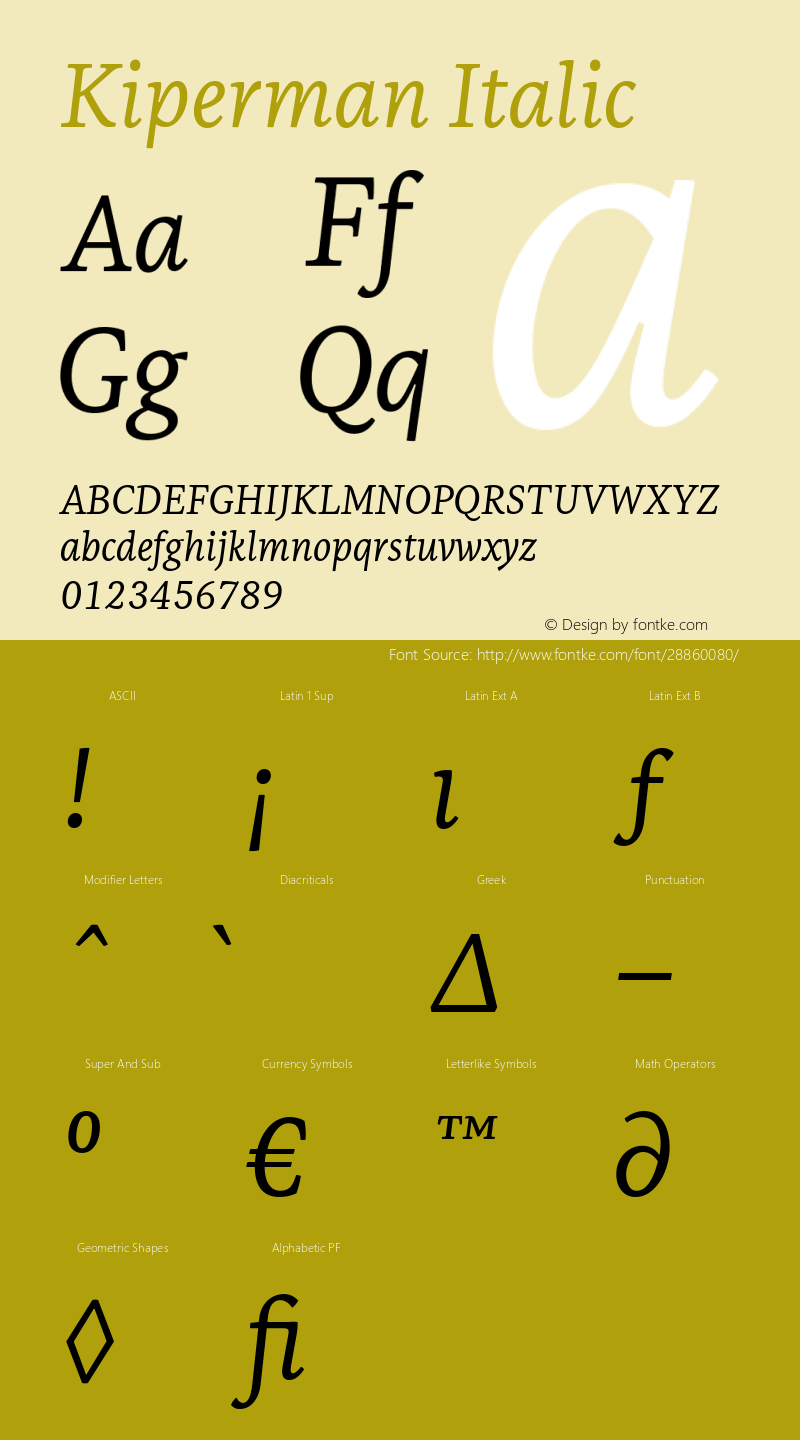 Kiperman Italic Version 1.001图片样张