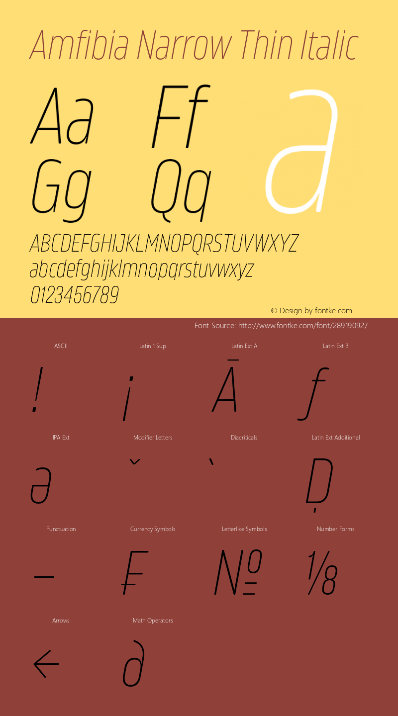 Amfibia-ThinNarrowItalic Version 1.000 | wf-rip DC20190310图片样张