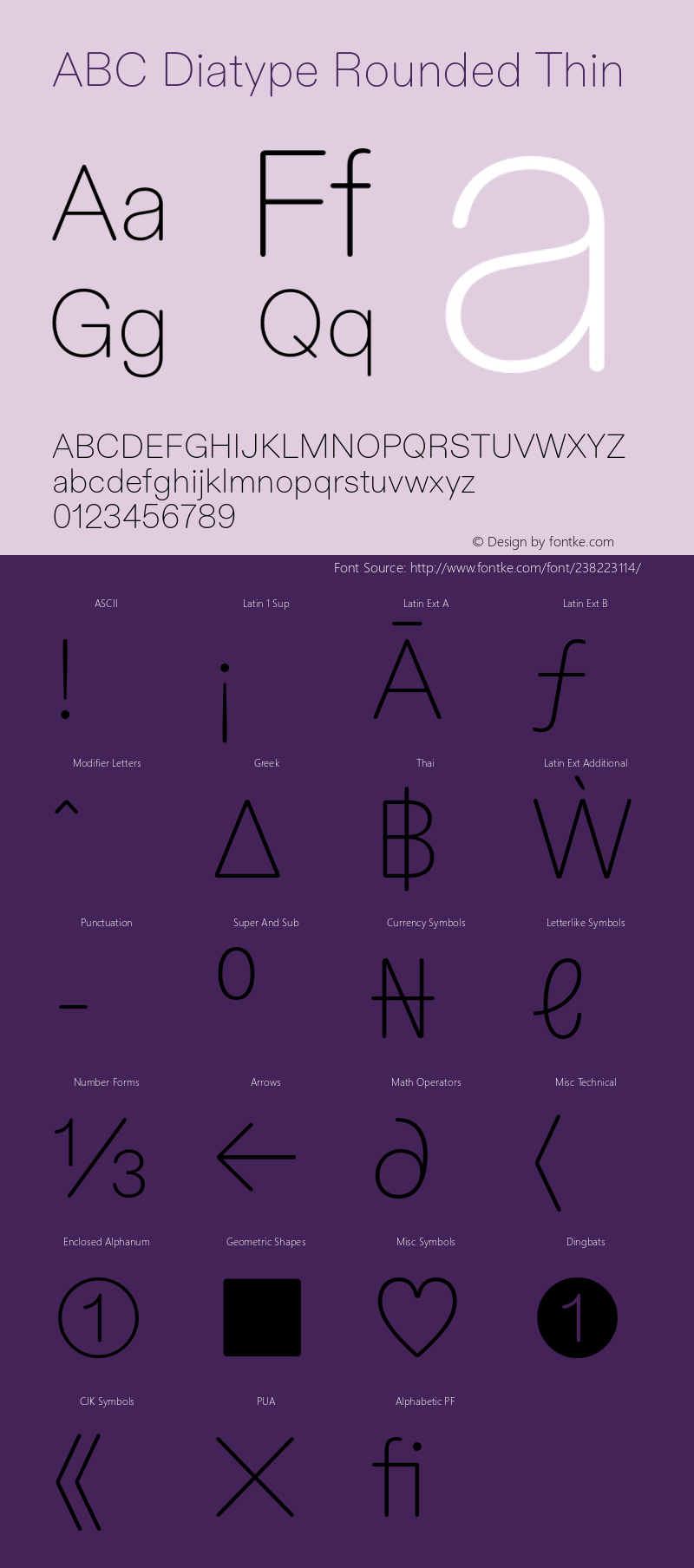 ABCDiatypeRounded-Thin Version 1.100图片样张