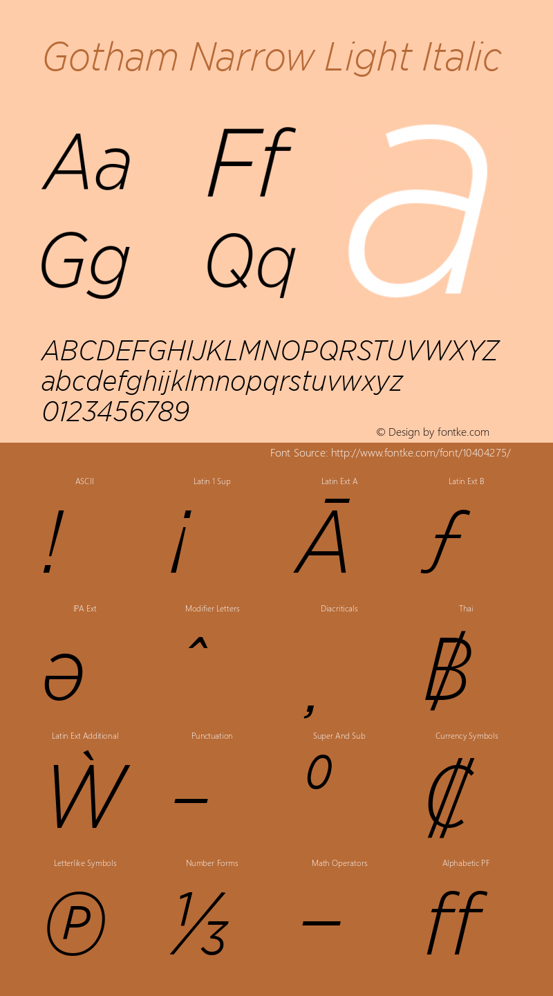 Gotham Narrow Light Italic Version 2.200 Pro图片样张