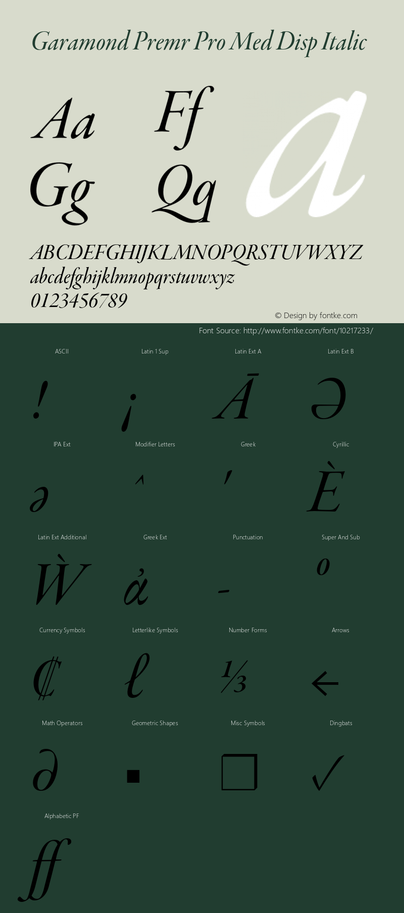 Garamond Premr Pro Med Disp Italic Version 2.000;PS 2.000;hotconv 1.0.50;makeotf.lib2.0.16970图片样张