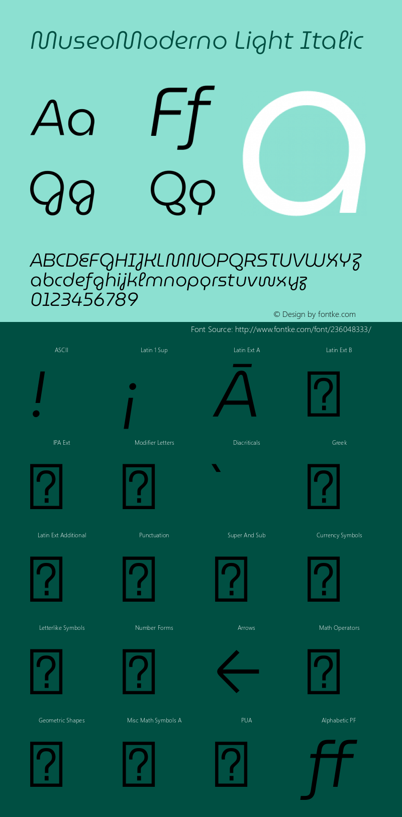 MuseoModerno Light Italic Version 1.003图片样张