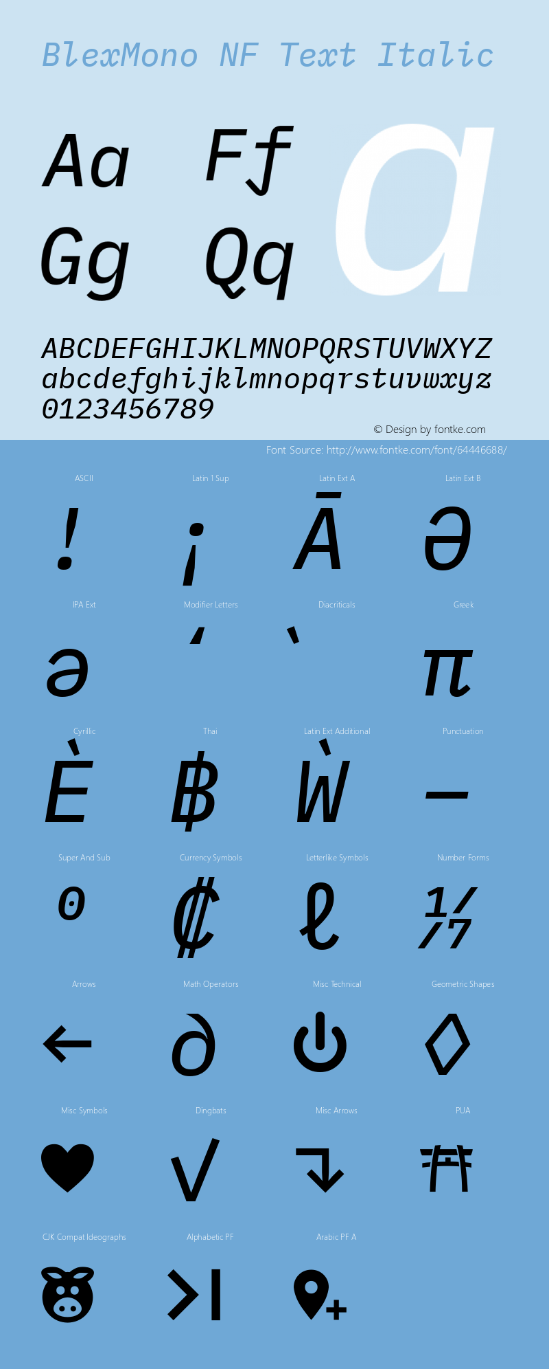 Blex Mono Text Italic Nerd Font Complete Mono Windows Compatible Version 2.000图片样张