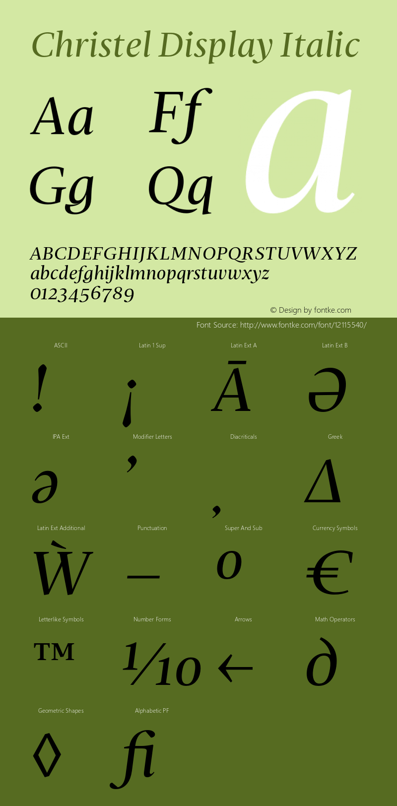 Christel Display Italic Version 1.000 2014 initial release图片样张