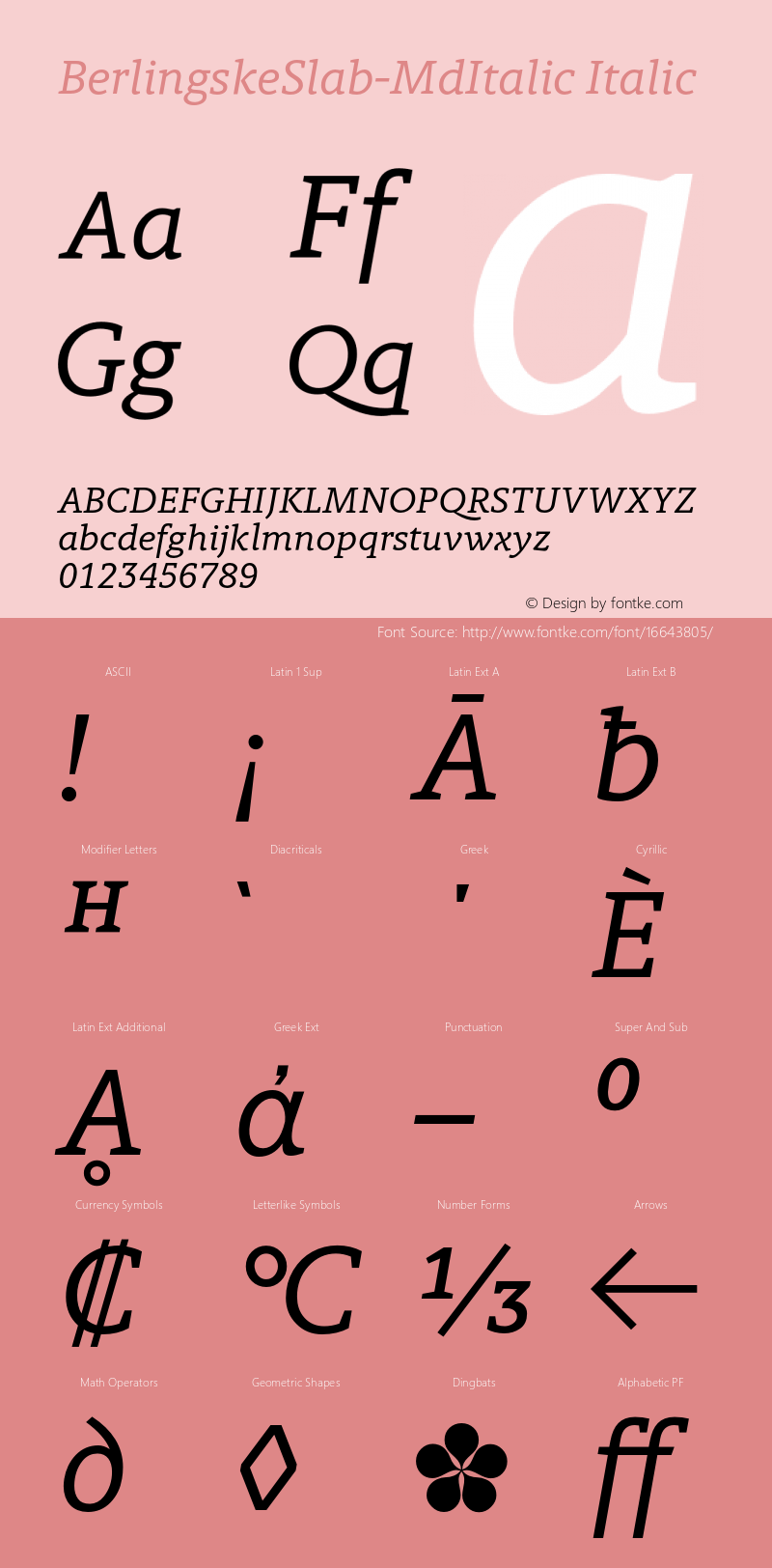 BerlingskeSlab-MdItalic Italic Version 1.003图片样张