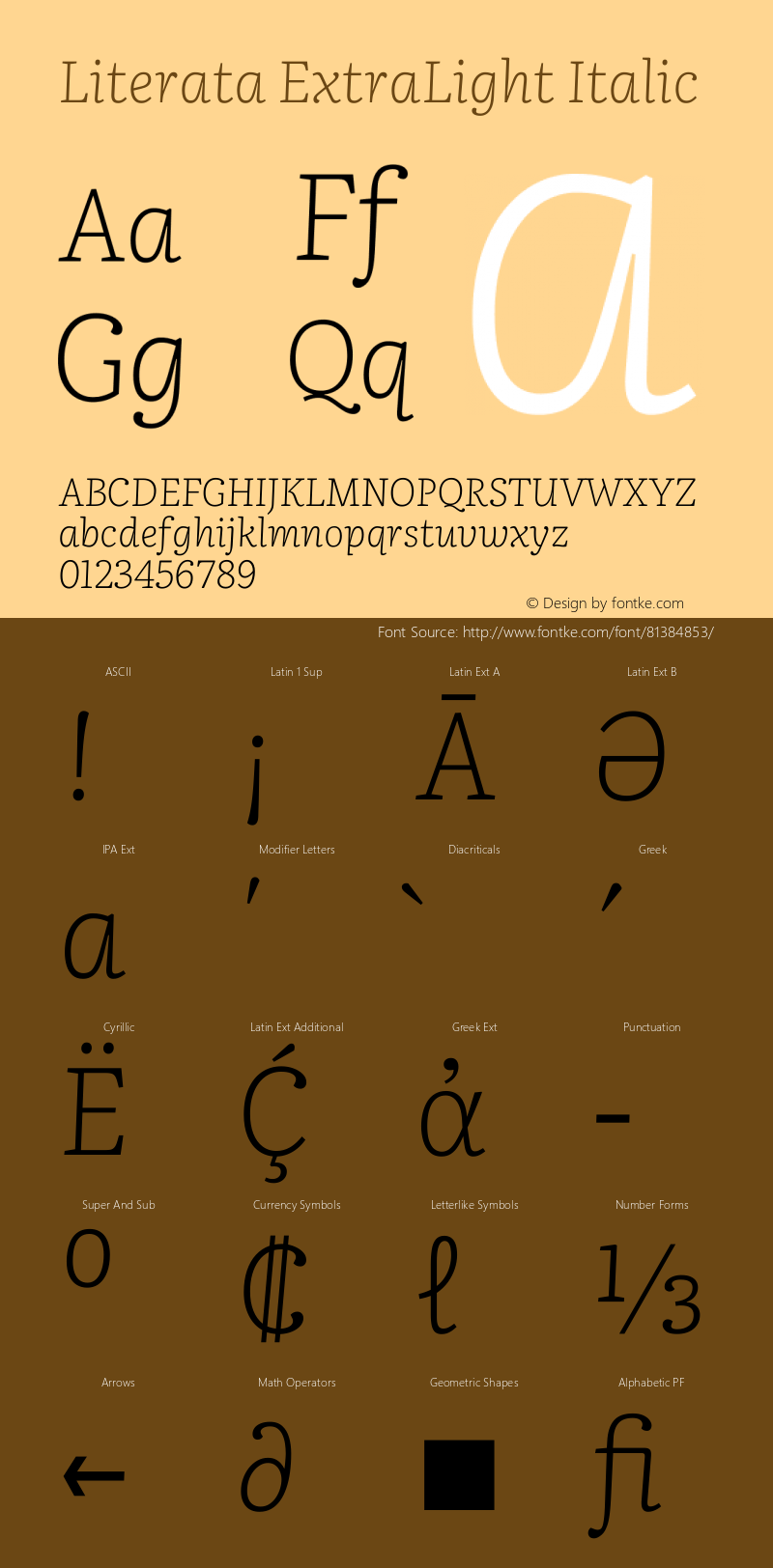 Literata ExtraLight Italic Version 3.002图片样张