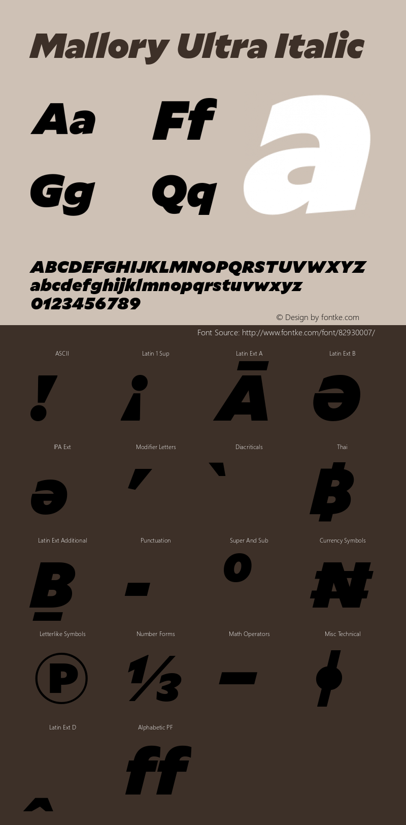 Mallory Ultra Italic Version 2.000;PS 2.000;hotconv 16.6.51;makeotf.lib2.5.65220图片样张