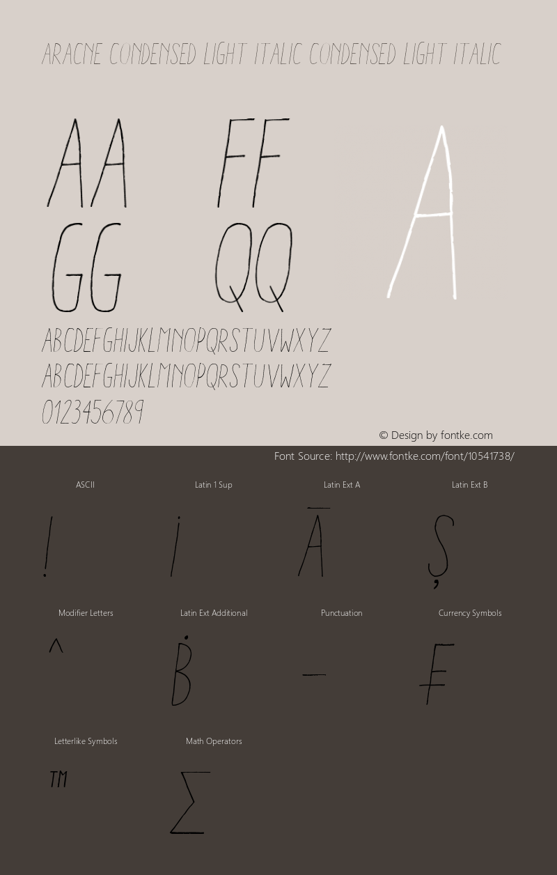 Aracne Condensed Light Italic Condensed Light Italic Version 1.001图片样张