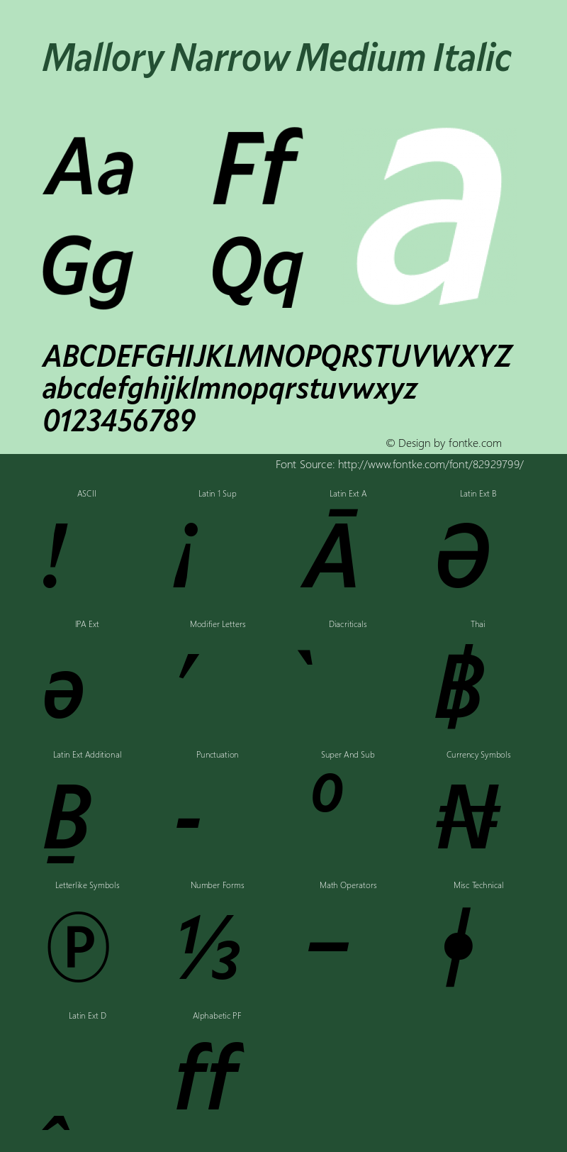 Mallory Nrrw Medium Italic Version 2.000;PS 2.000;hotconv 16.6.51;makeotf.lib2.5.65220图片样张