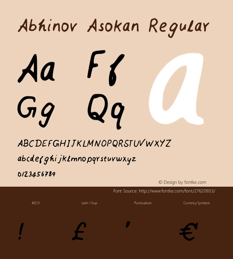 Abhinov Asokan Version 1.0图片样张