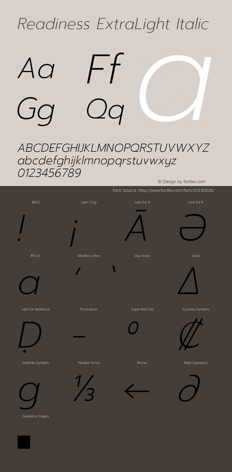 Readiness ExtraLight Italic Version 1.00;August 1, 2019;FontCreator 11.5.0.2425 64-bit图片样张