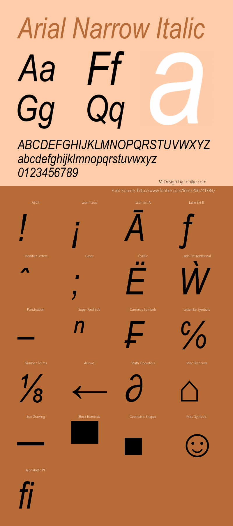 Arial Narrow Italic Version 1.00 Build 1000图片样张