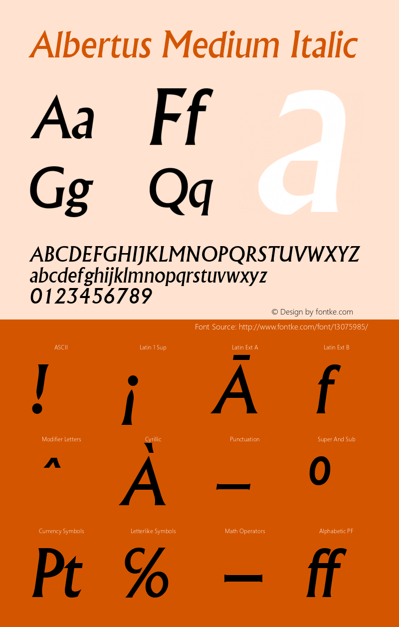 Albertus Medium Italic Version 1.3 (ElseWare)图片样张