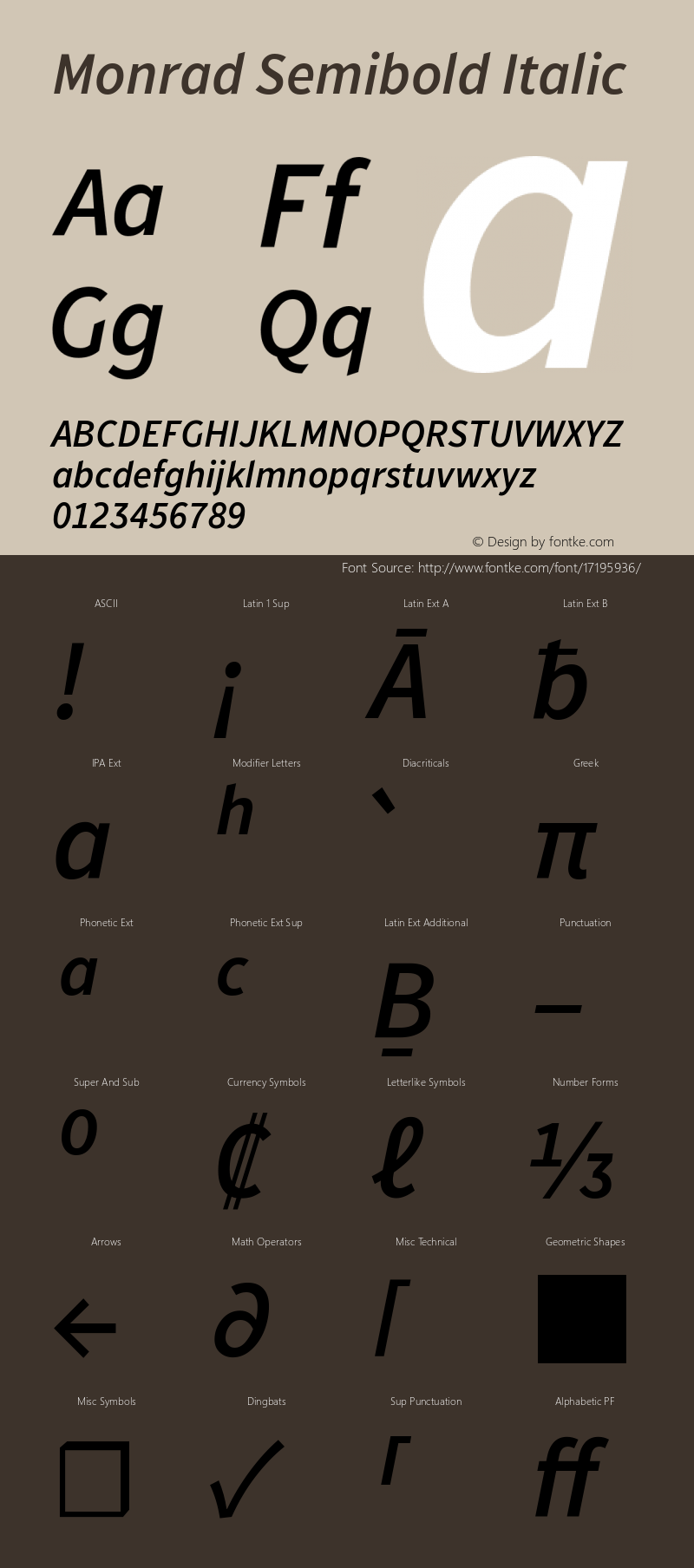 Monrad Semibold Italic Version 1.065;PS Version 2.0;hotconv 1.0.78;makeotf.lib2.5.61930图片样张