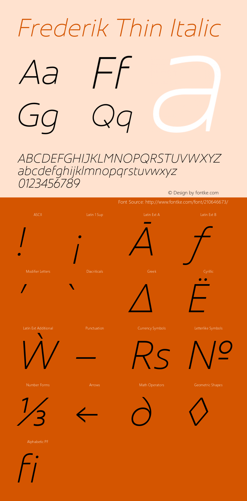 Frederik Thin Italic Version 001.000 February 2019图片样张