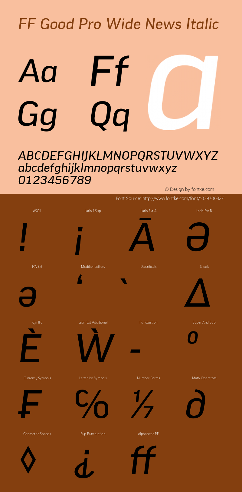 FF Good Pro Wide News Italic Version 7.504; 2010; Build 1021图片样张