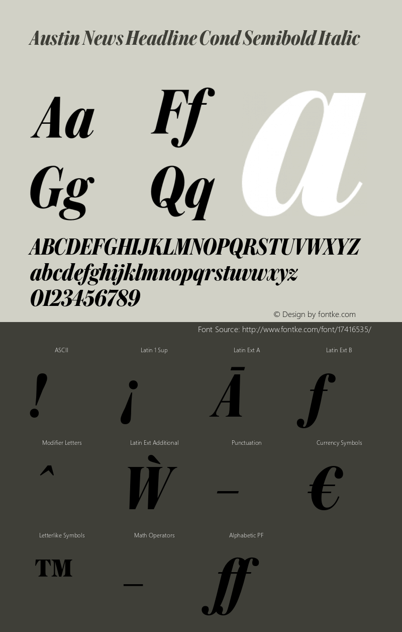 Austin News Headline Cond Semibold Italic Version 1.1 2016图片样张