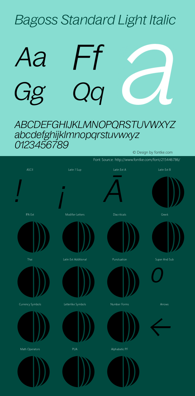 Bagoss Standard Light Italic Version 1.000 | FoM Mod图片样张