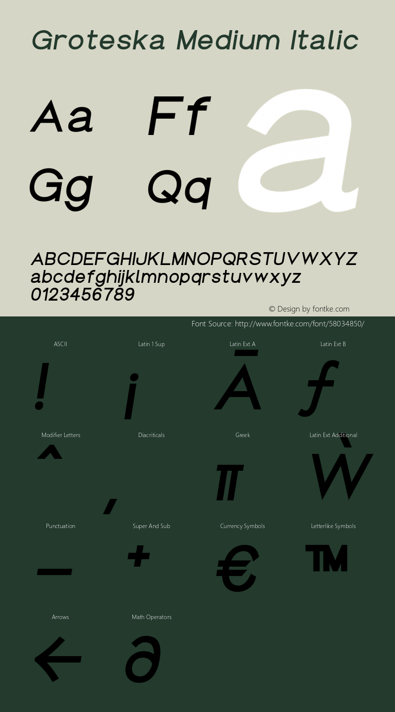 Groteska Medium Italic Version 1.000图片样张