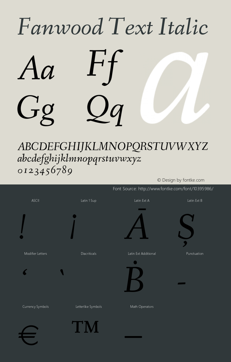 Fanwood Text Italic Version 1.1图片样张