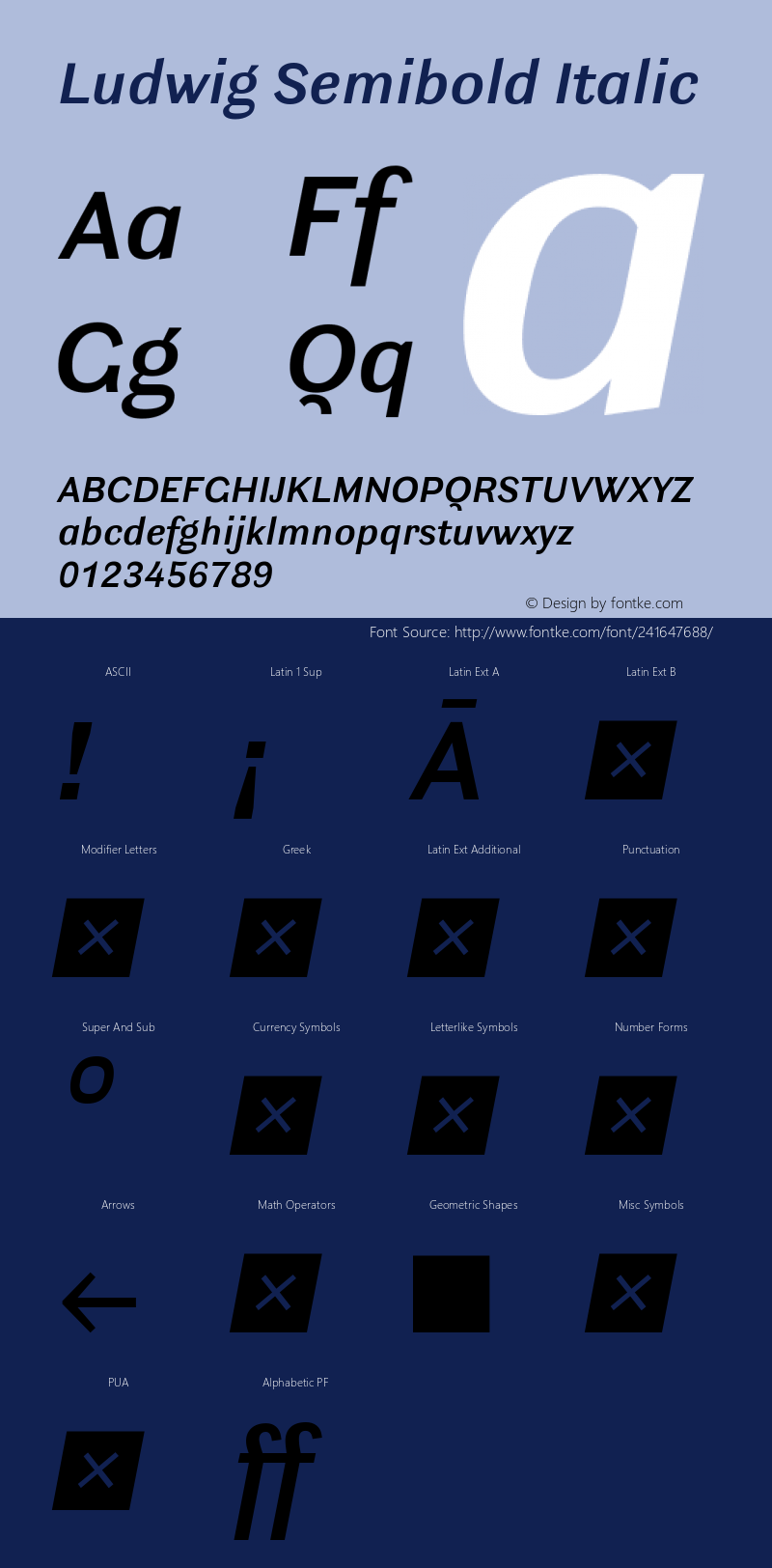 Ludwig Semibold Italic Version 3.001图片样张