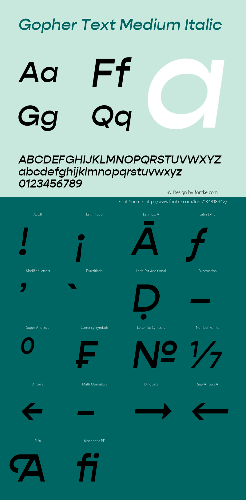 Gopher Text Medium Italic Version 1.000;PS 001.000;hotconv 1.0.88;makeotf.lib2.5.64775图片样张