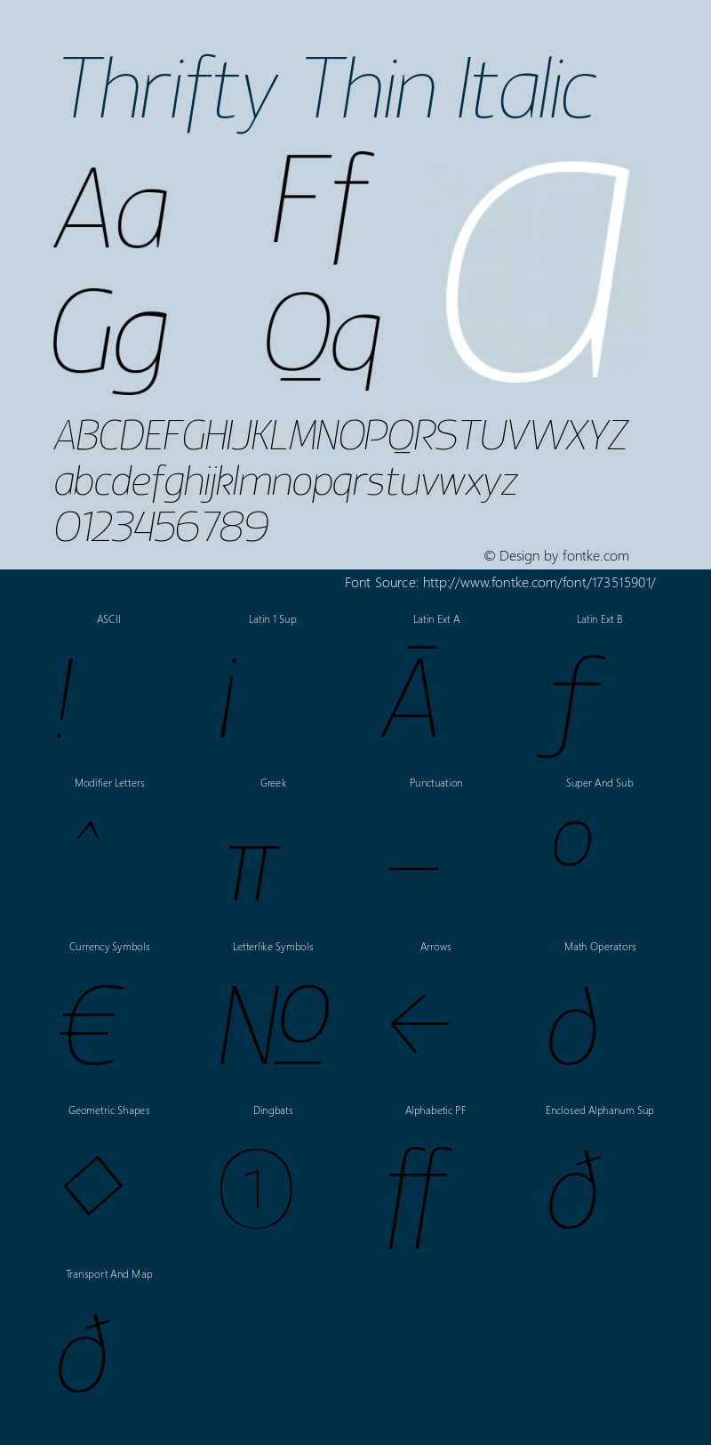 Thrifty Thin Italic 1.000图片样张