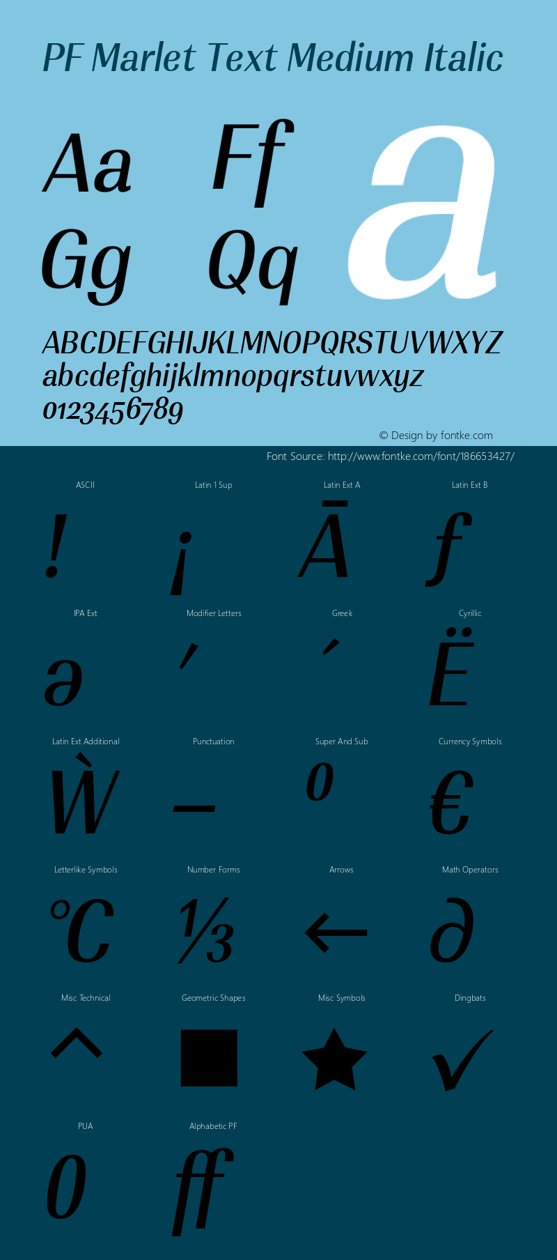 PF Marlet Text Medium Italic Version 1.000图片样张