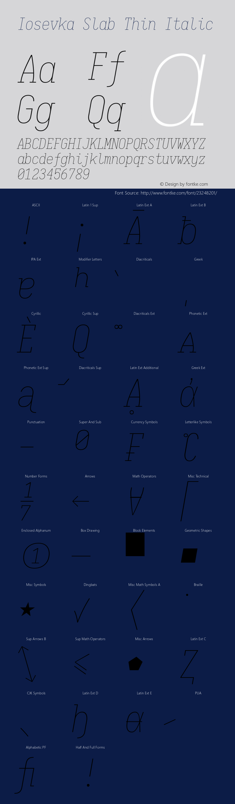 Iosevka Term Slab Thin Italic 1.13.2; ttfautohint (v1.6)图片样张