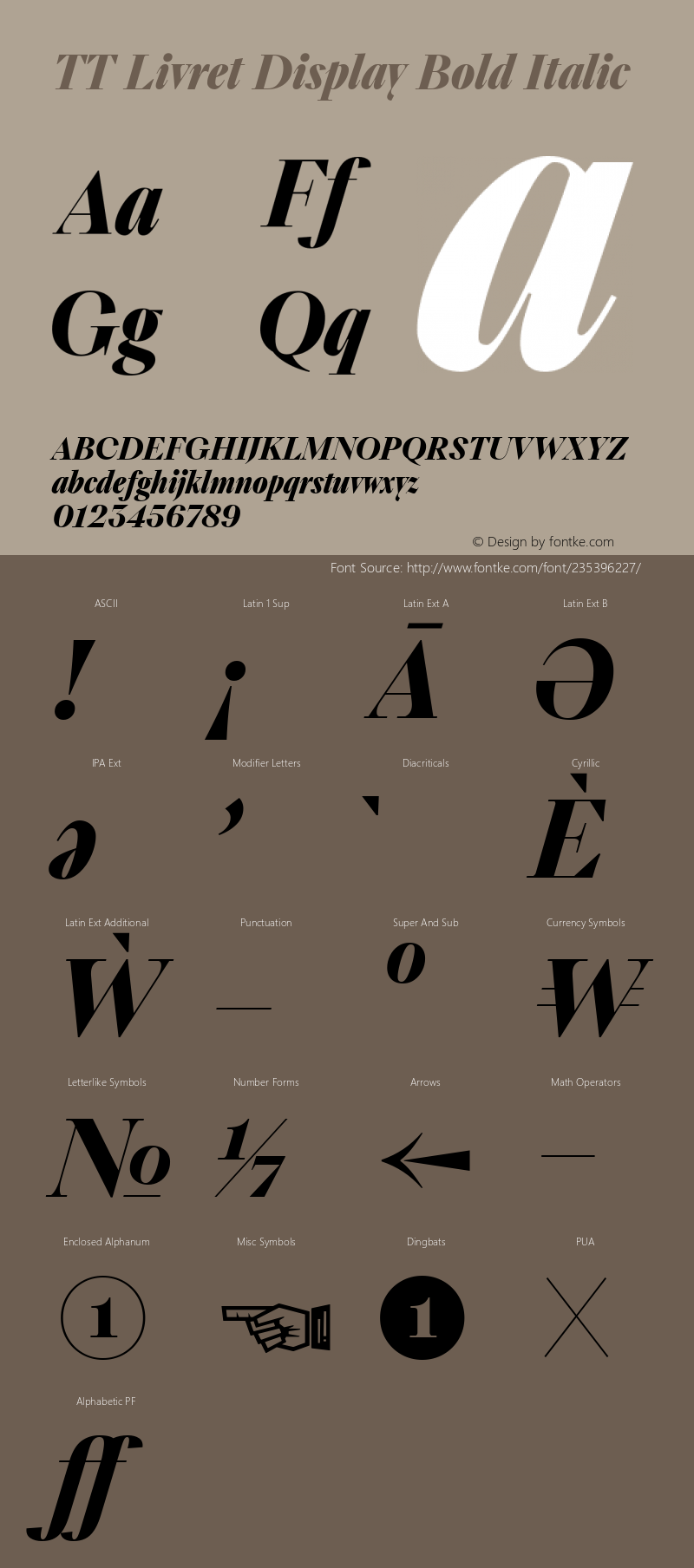 TT Livret Display Bold Italic Version 1.000.30032022图片样张